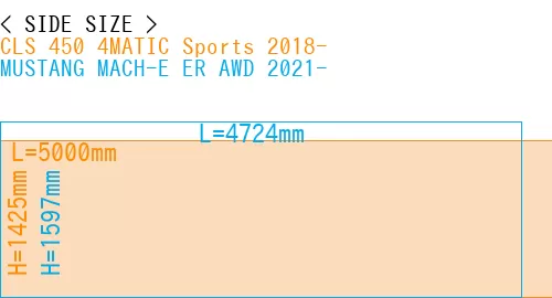 #CLS 450 4MATIC Sports 2018- + MUSTANG MACH-E ER AWD 2021-
